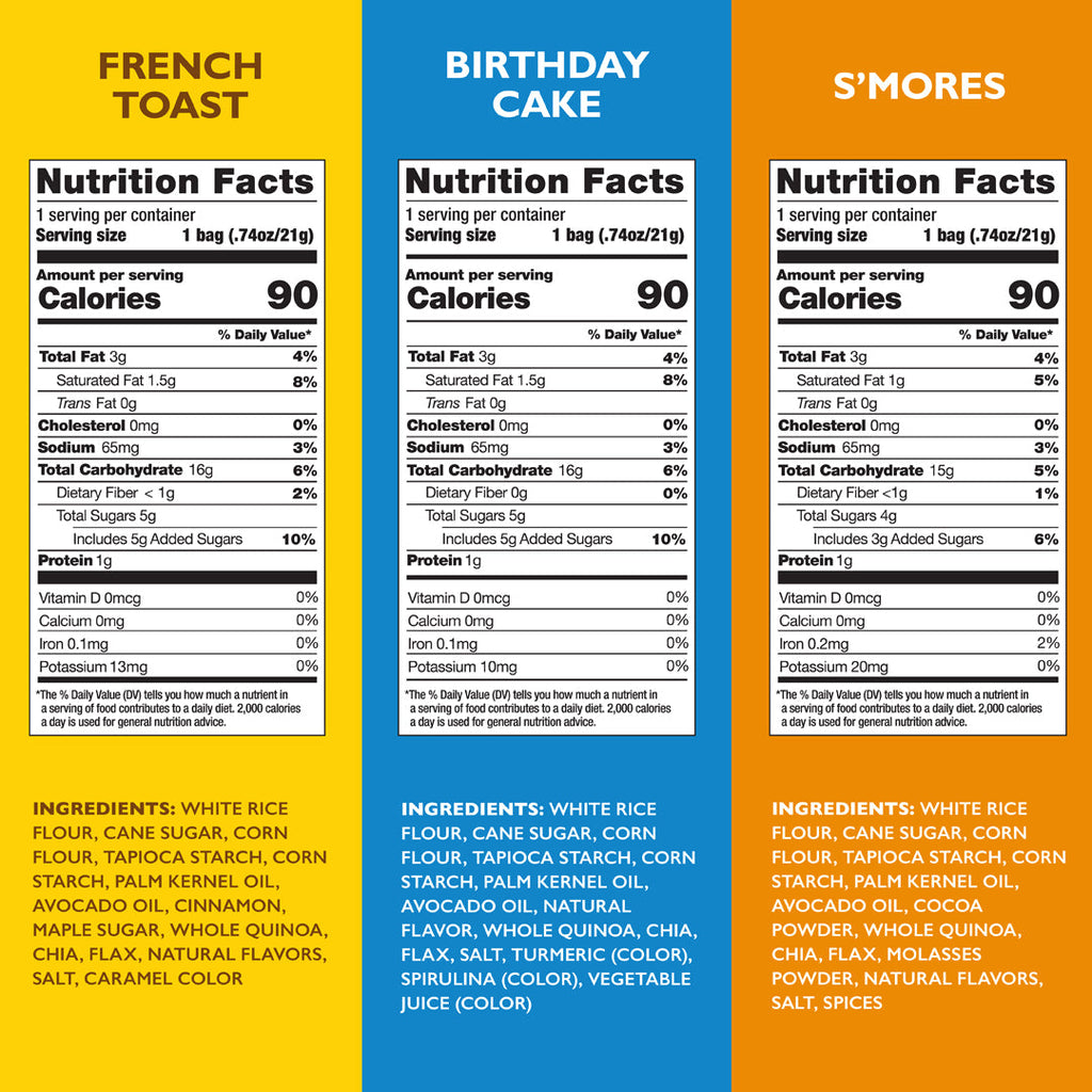 6 Flavor Variety [S'mores, Birthday, Cinnamon, Salted Caramel, French Toast, Very Berry] .74oz