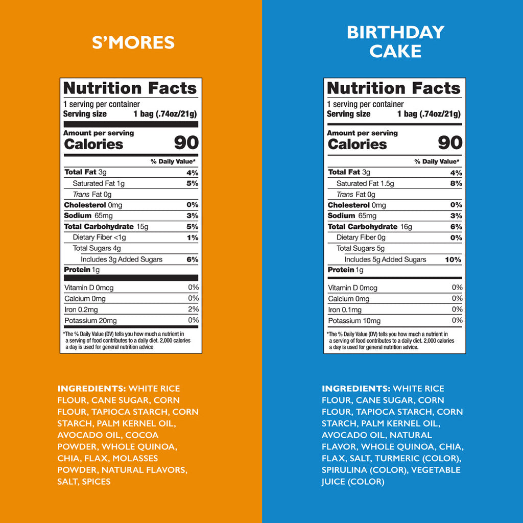 4 Flavor Variety [S'mores, Birthday, French Toast, Very Berry] .74oz