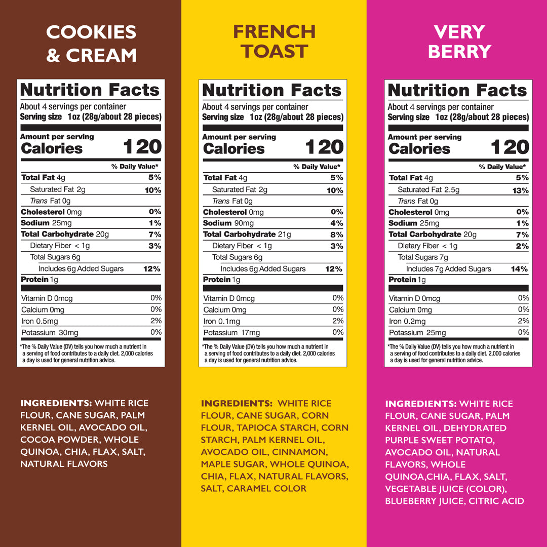 6 Flavor Variety [Birthday, S'mores, French Toast, Very Berry, Cinnamon, Cookies & Cream] 4oz