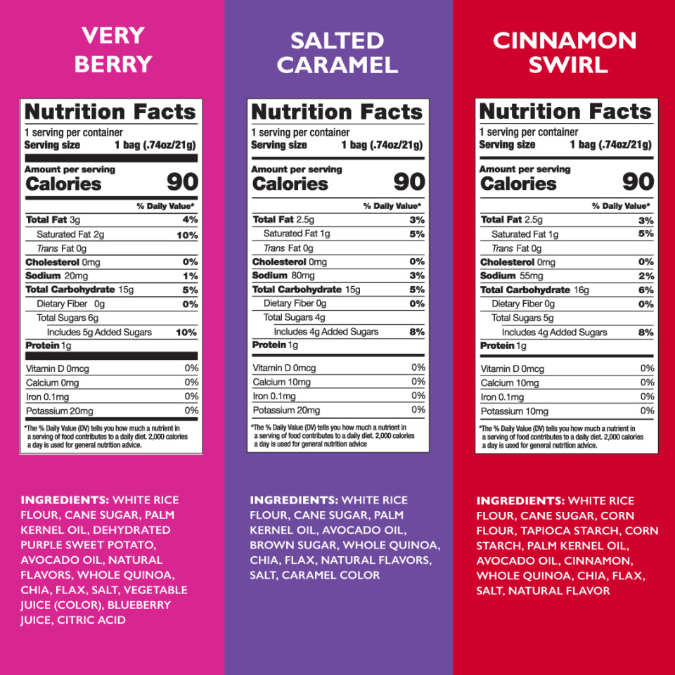 6 Flavor Variety [S'mores, Birthday, Cinnamon, Salted Caramel, French Toast, Very Berry] .74oz